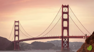 Design Fundamentals for Photographers Introduction
